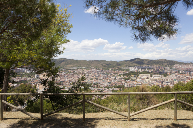 Districte d'Horta-Guinardó