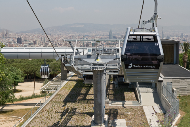 Telefèric de Montjuïc