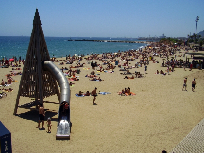 Platja de la Mar Bella